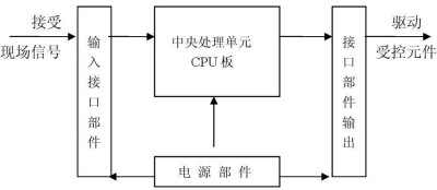 意甲直播cctv5