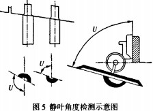 意甲直播cctv5