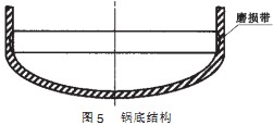 意甲直播cctv5