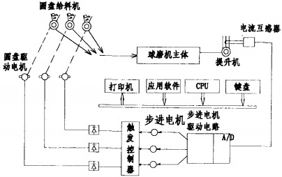 意甲直播cctv5