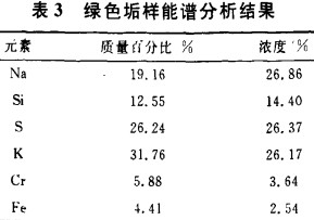 意甲直播cctv5