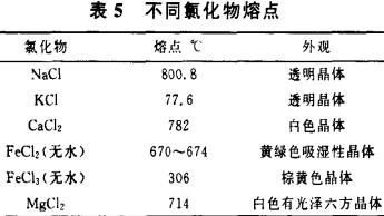 意甲直播cctv5