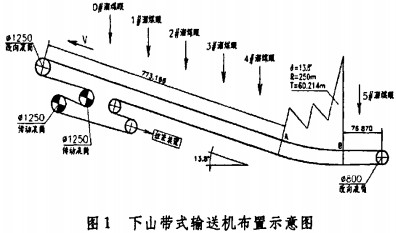 意甲直播cctv5