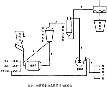 意甲直播cctv5