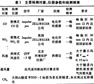 意甲直播cctv5