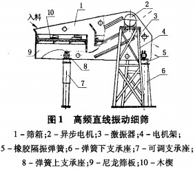 意甲直播cctv5