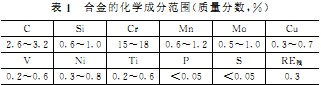 意甲直播cctv5