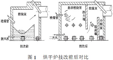 意甲直播cctv5