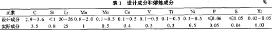 意甲直播cctv5