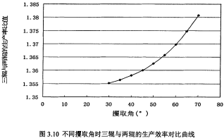 意甲直播cctv5