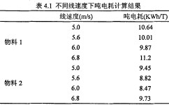 意甲直播cctv5