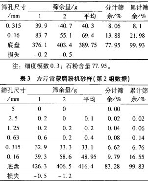 意甲直播cctv5