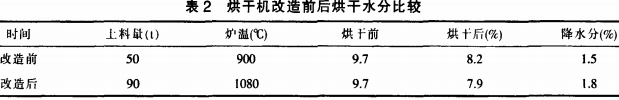 意甲直播cctv5