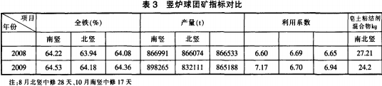 意甲直播cctv5