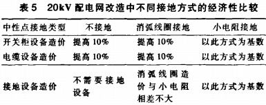 意甲直播cctv5