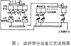 意甲直播cctv5