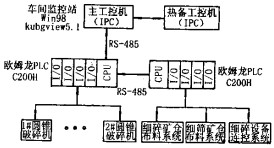 意甲直播cctv5