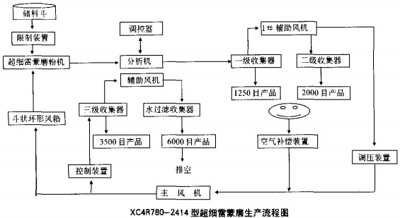 意甲直播cctv5