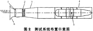 意甲直播cctv5