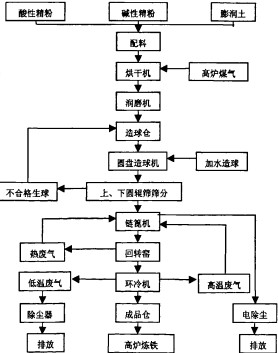 意甲直播cctv5