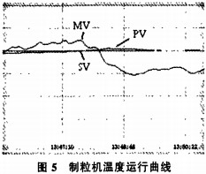 意甲直播cctv5