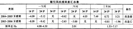 意甲直播cctv5