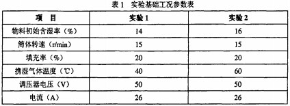 意甲直播cctv5