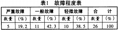 意甲直播cctv5