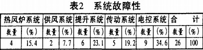 意甲直播cctv5