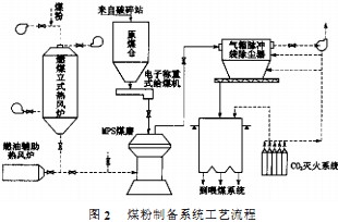 意甲直播cctv5