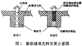 意甲直播cctv5