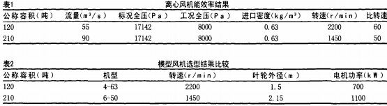 意甲直播cctv5