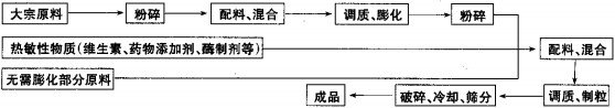 意甲直播cctv5