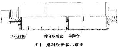 意甲直播cctv5