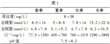 意甲直播cctv5