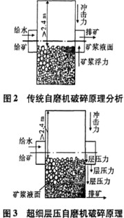 意甲直播cctv5