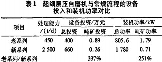 意甲直播cctv5