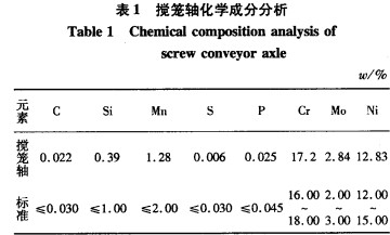 意甲直播cctv5