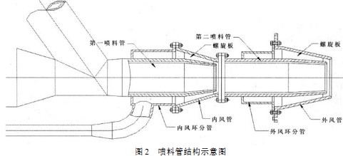 意甲直播cctv5