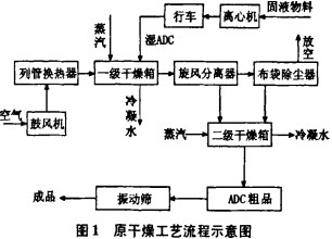 意甲直播cctv5