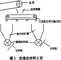 意甲直播cctv5