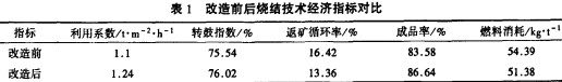 意甲直播cctv5