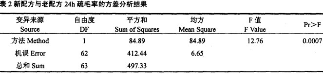 意甲直播cctv5