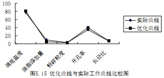 意甲直播cctv5