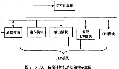 意甲直播cctv5