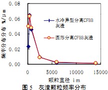 意甲直播cctv5