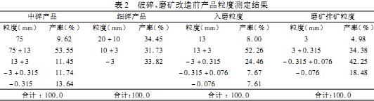 意甲直播cctv5