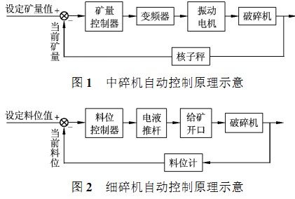 意甲直播cctv5