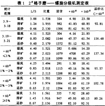 意甲直播cctv5