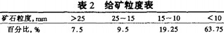 意甲直播cctv5